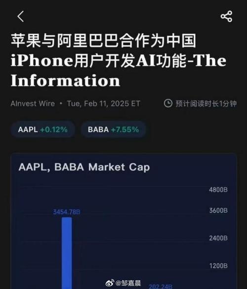 抖音低价卖货什么套路_低价抖音业务网_抖音低价房是真的吗