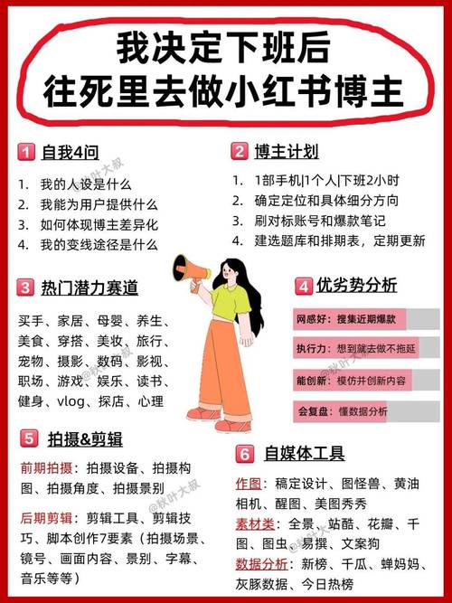 小红书如何涨粉到500_小红书涨粉丝最快的方法_如何涨粉丝最快小红书