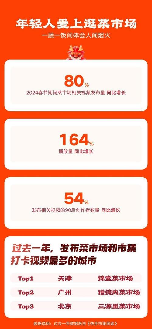 快手发播放量网址_快手播放量的网站便宜蚂蚁_快手播放量网站