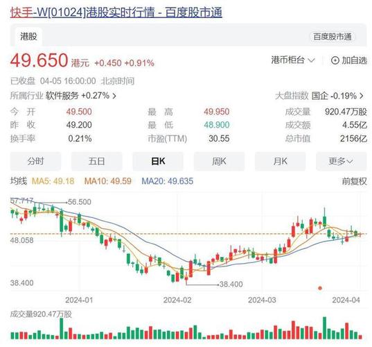 快手播放量业务平台_快手播放量网站_快手播放量app