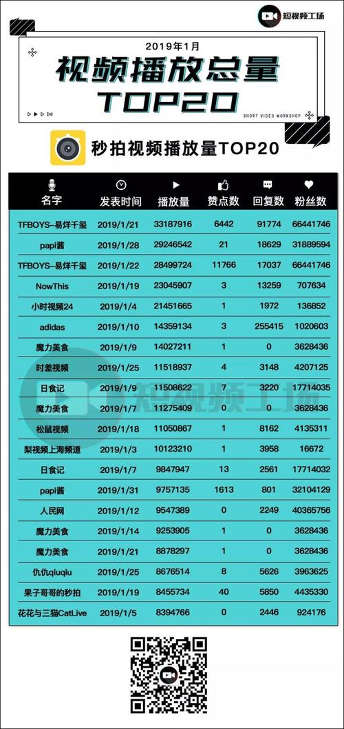 抖音点赞在线充值_抖音点赞充钱然后返利是真的吗_抖音点赞充值链接