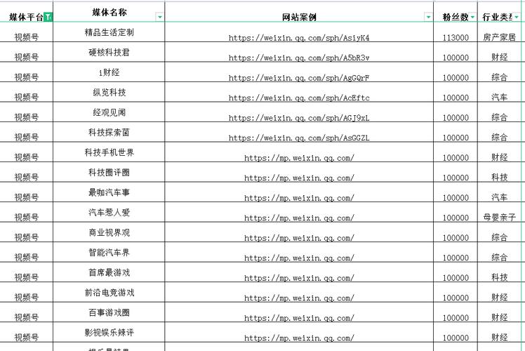 抖音花钱买热度_抖音买热度之后会怎样_抖音买热度