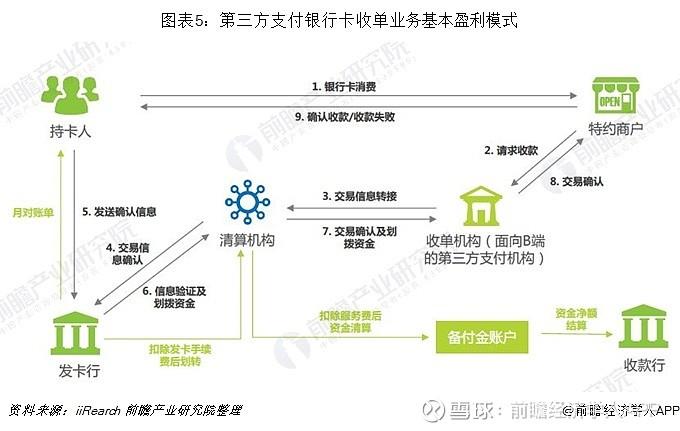 抖音业务员岗位职责_做抖音的业务员怎么样_抖音人气业务