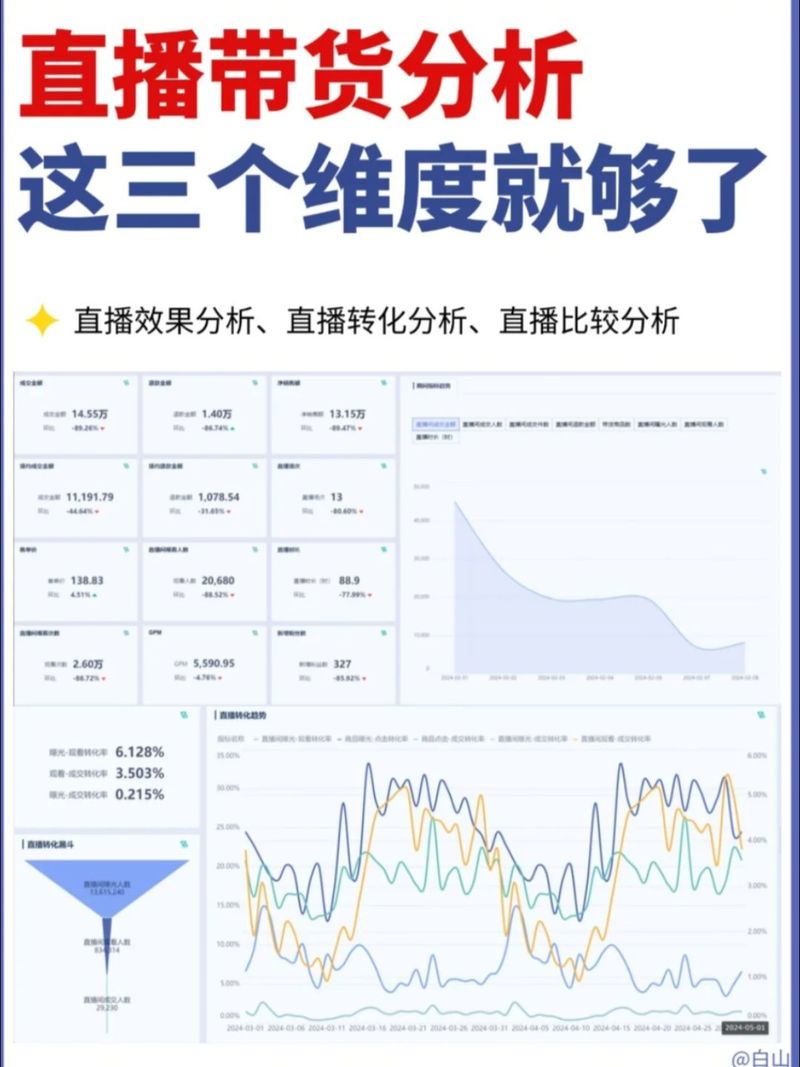 快手人气票有什么用_快手人气能不能赚钱_快手可以买人气吗