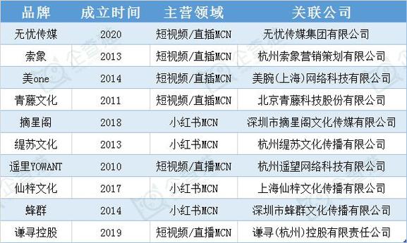 小红书涨粉平台_小红书涨粉能赚钱吗_小红书涨粉赚钱是真的吗