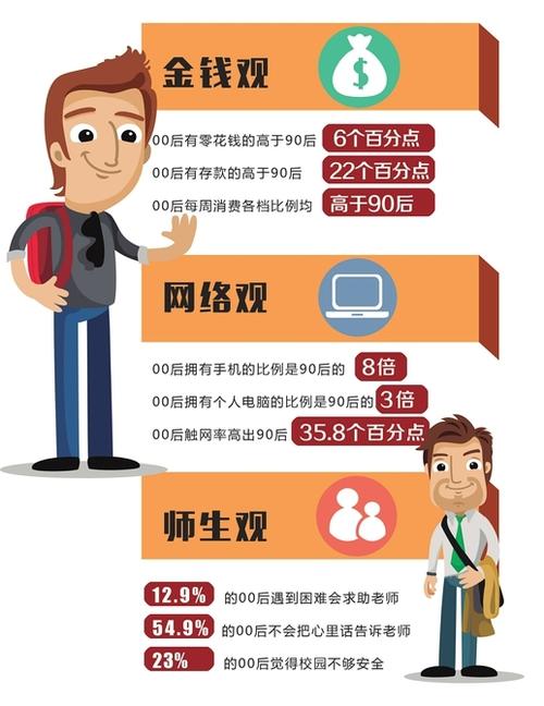 小红买书用去所有钱的一半_小红书买500粉丝要多少_买小红书1000粉有买的吗