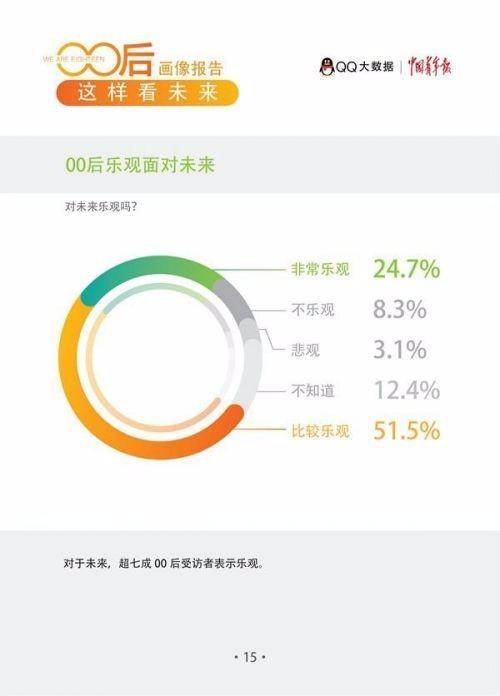 买小红书1000粉有买的吗_小红书买500粉丝要多少_小红买书用去所有钱的一半