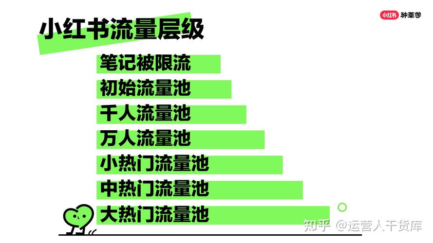 小红买了一本书_买小红书1000粉有买的吗_小红去书店买书一共花了30元