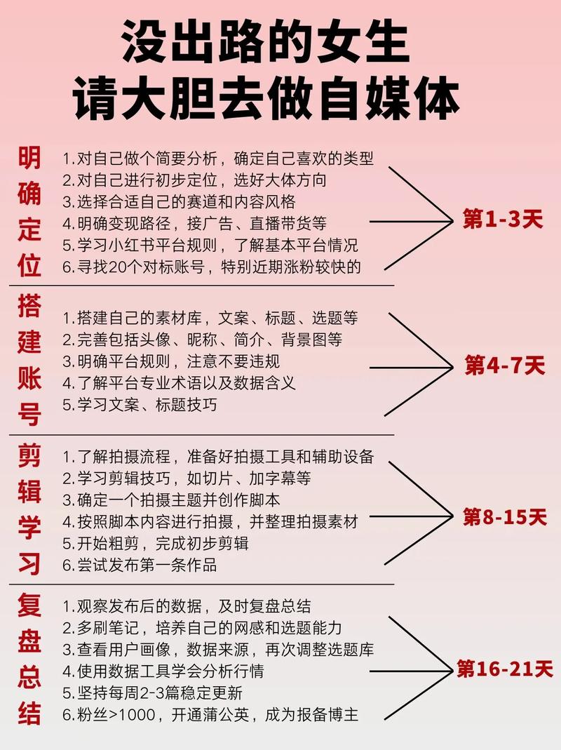 ds抖音粉_抖音有效粉怎么样才算有效粉_抖音有效粉丝率怎么算