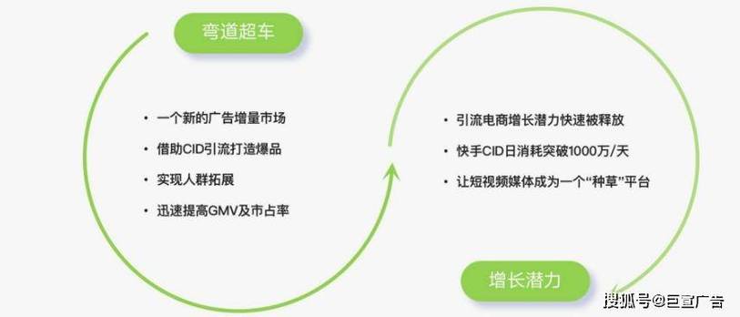 抖音24小时自助服务_抖音24小时自助服务平台_抖音自助软件