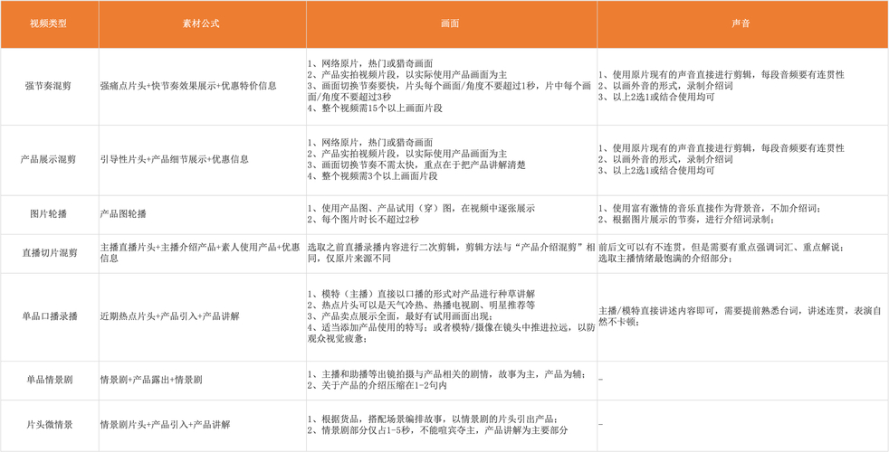 快手买热门的后果_快手买热门_快手买热门会被发现吗