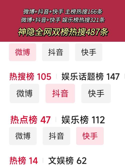 快手买热门怎么买划算_快手买热门_快手买热门会被发现吗