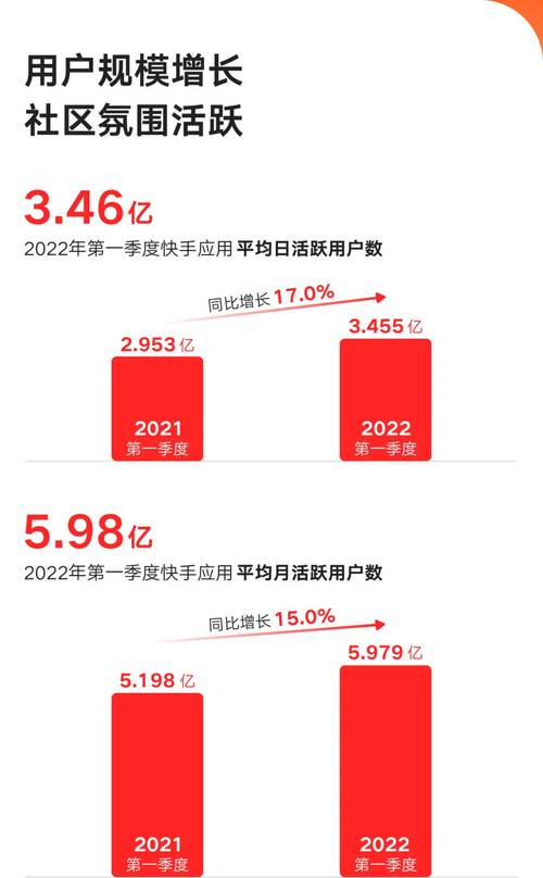 快手买热门_快手买热门怎么买划算_快手买热门会被别人知道吗