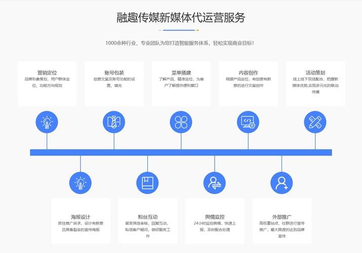 抖音助力自助网站_抖音助力软件_抖音抖一抖助力网站
