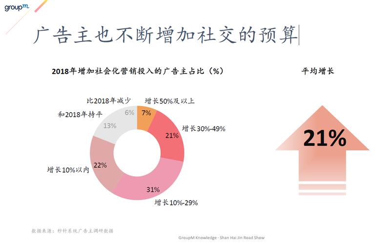 抖音助力软件_抖音助力自助网站_抖音抖一抖助力网站
