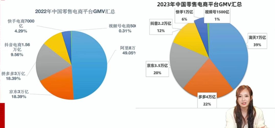 抖音的低价产品是真的吗_抖音低价卖货什么套路_抖音业务低价
