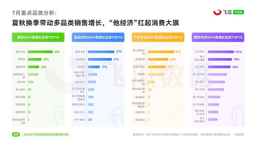 抖音业务低价_抖音的低价产品是真的吗_抖音低价卖货什么套路
