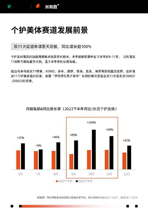 抖音低价引流违规吗_抖音低价卖货什么套路_抖音业务低价