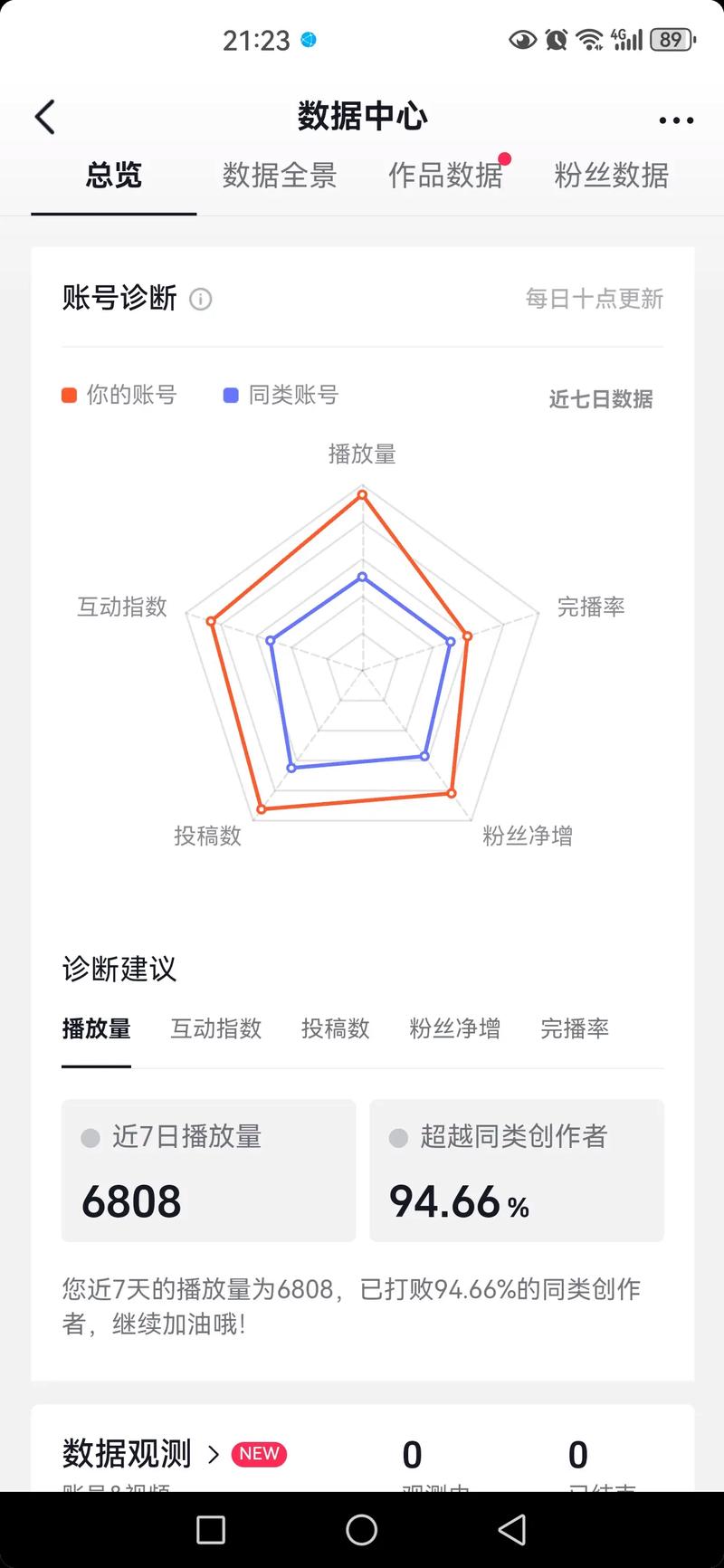 流量快手购买怎么退款_流量快手购买有风险吗_快手流量购买