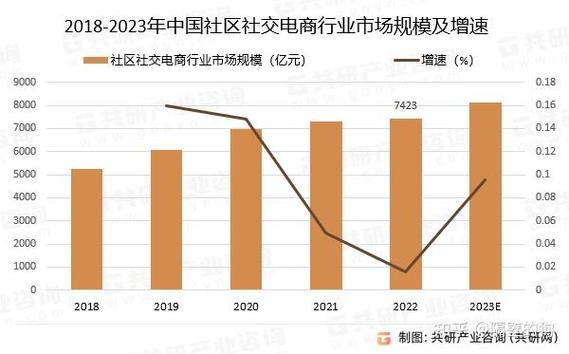 快手买站一块钱100_快手买币有便宜的吗_买快手快币