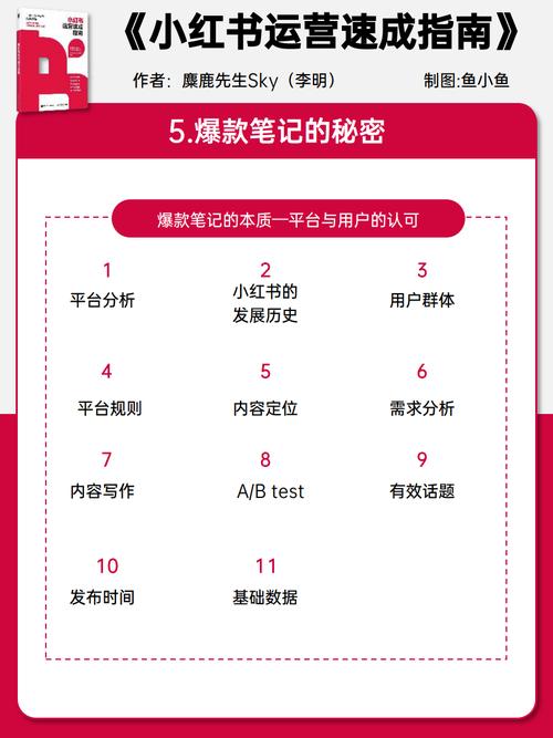 小红书业务网站有哪些_小红书业务网站全网最低_小红书业务网站