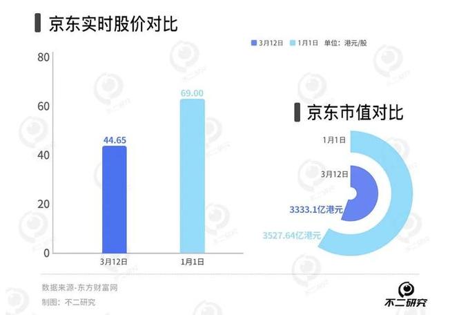 抖音业务全网最低价_抖音业务超低价_抖音低价房是真的吗