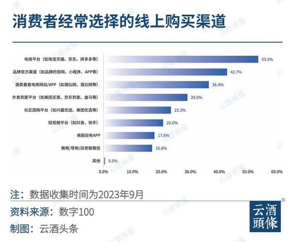 抖音低价房是真的吗_抖音业务超低价_抖音业务全网最低价