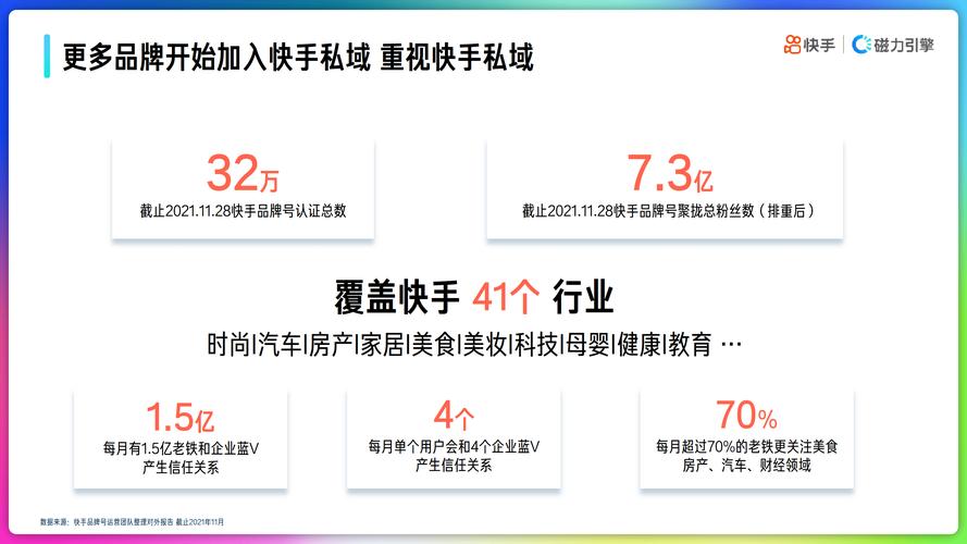 快手小时榜1w是多少钱_快手小时达_快手24小时