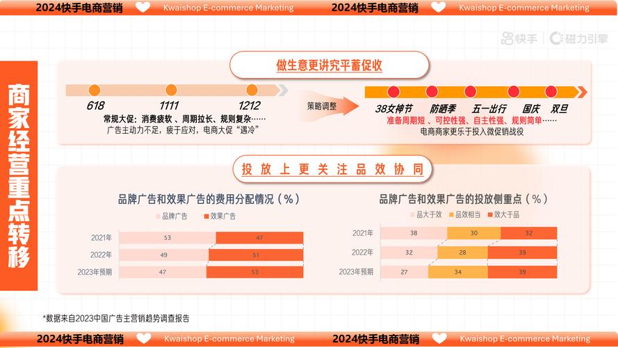 快手24小时_快手小时达_快手小时榜1w是多少钱