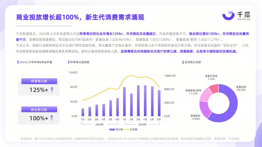小红书业务网站平台_小红书业务网站_小红书24小时下单平台