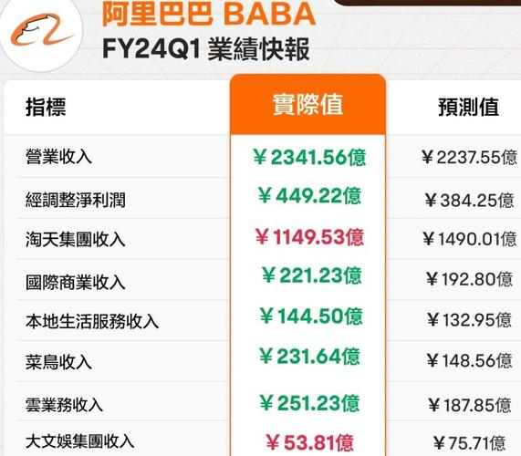 抖音低价房是真的吗_抖音的低价产品是真的吗_抖音业务全网最低价