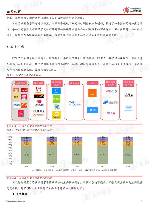抖音低价房是真的吗_抖音业务全网最低价_抖音的低价产品是真的吗