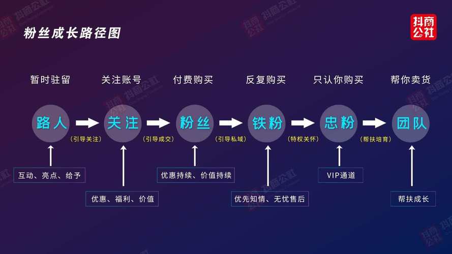赞快手的诗句_赞快手秒到账_快手一元一千赞