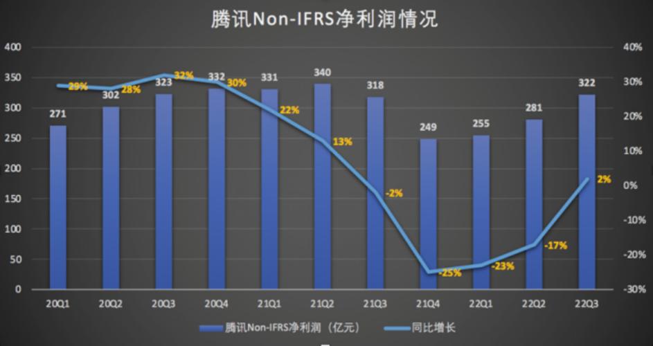 24小时在线出售快手号_出售在线快手小时号是真的吗_卖快手小号