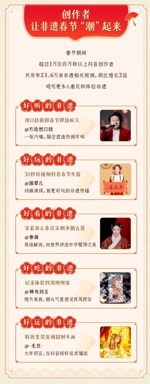 抖音助力是什么意思_抖音助力平台_抖助力有没有风险