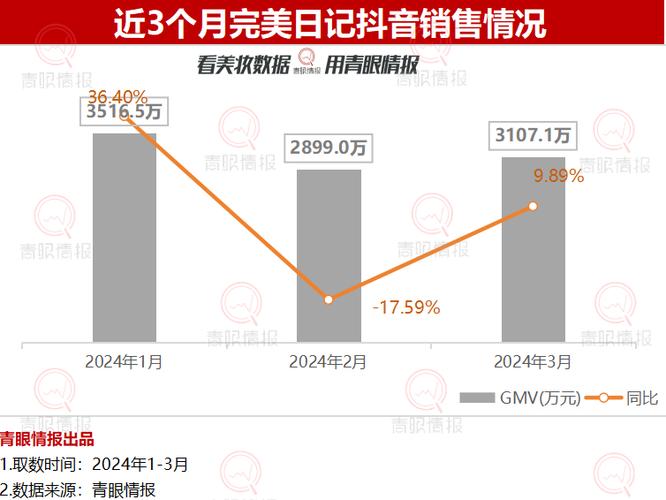 抖助力app赚钱是真的吗_抖音助力是什么意思_抖音助力平台
