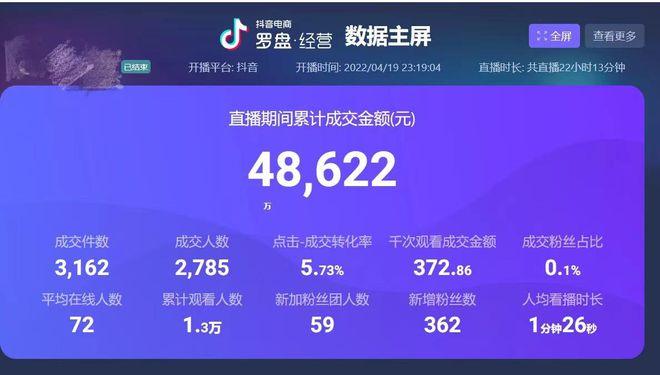 快手小时榜1w是多少钱_快手小时达怎么入驻_快手24小时