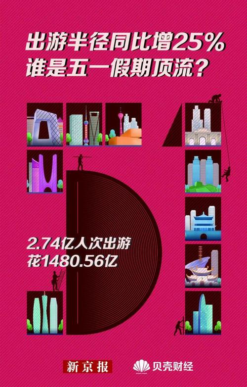 抖音按照播放量付钱_抖音播放量下单链接_抖音播放量递增原则