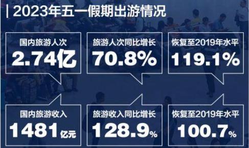 抖音播放量递增原则_抖音播放量下单链接_抖音按照播放量付钱