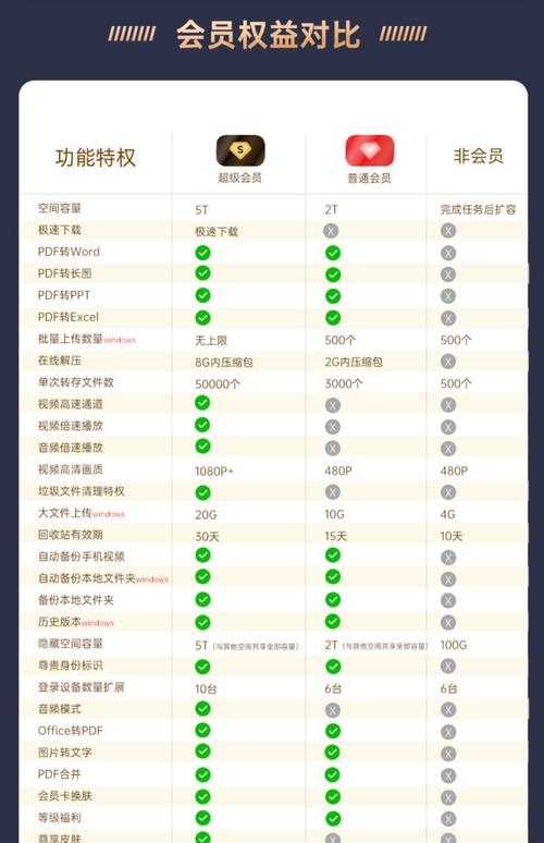 全网最低价自助下单平台_下单自助低价平台网站_自助下单最低价