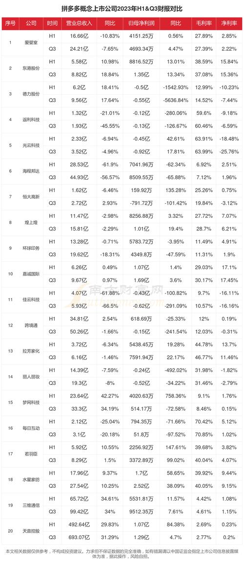 快手上收钱币的真的吗_快手买站0.01块钱100个_买快手快币