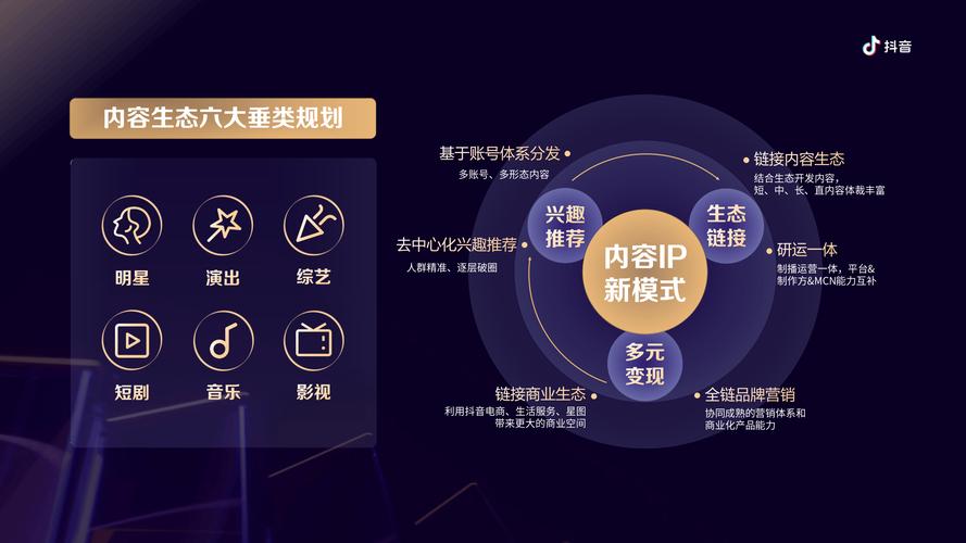 抖音助力网址_抖助力app赚钱是真的吗_抖音活动助力平台网站