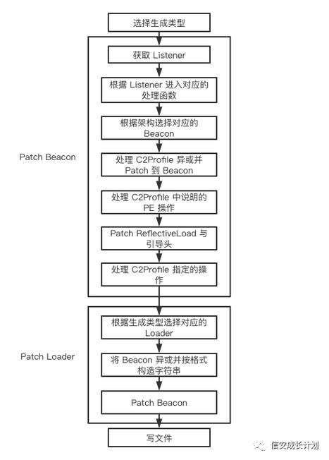双击空格键是句号怎么取消_Ks双击_双击快捷键是什么