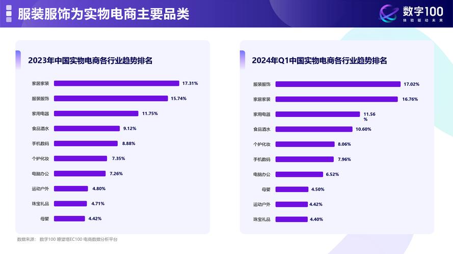 抖音业务平台低价_抖音业务平台_抖音业务平台便宜