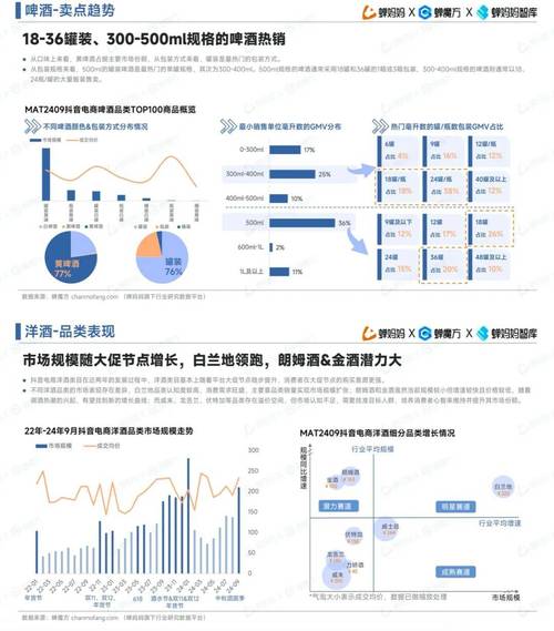 抖音业务平台_抖音业务平台低价_抖音业务平台便宜