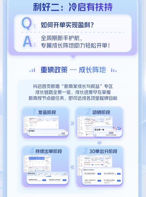 抖音业务最低价_抖音业务下单24小时最低价_抖音低价卖货什么套路