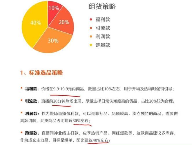 快手业务低价_低价快手业务是什么_超低价快手业务