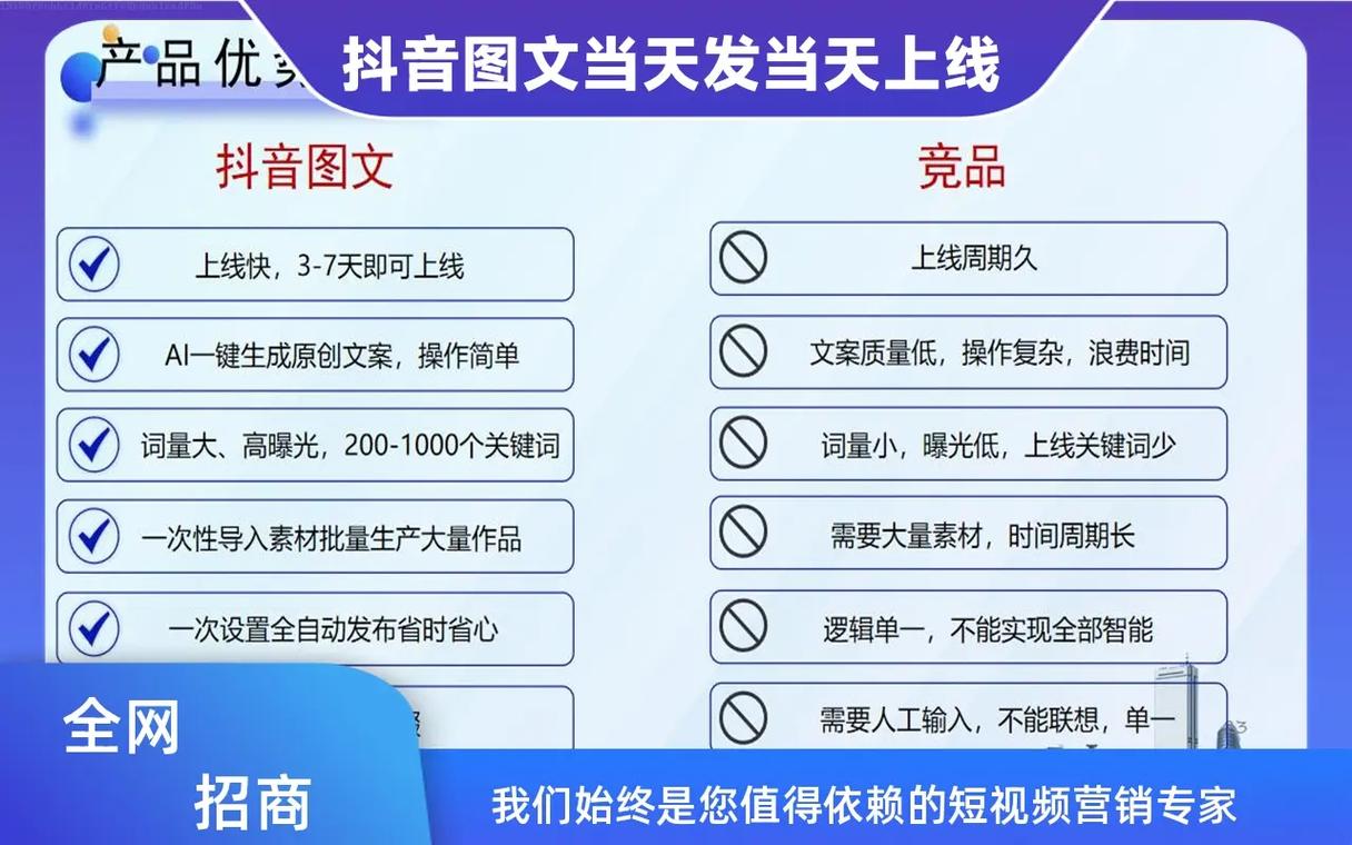 抖音业务平台粉丝播放点赞_抖音业务平台_抖音业务平台便宜