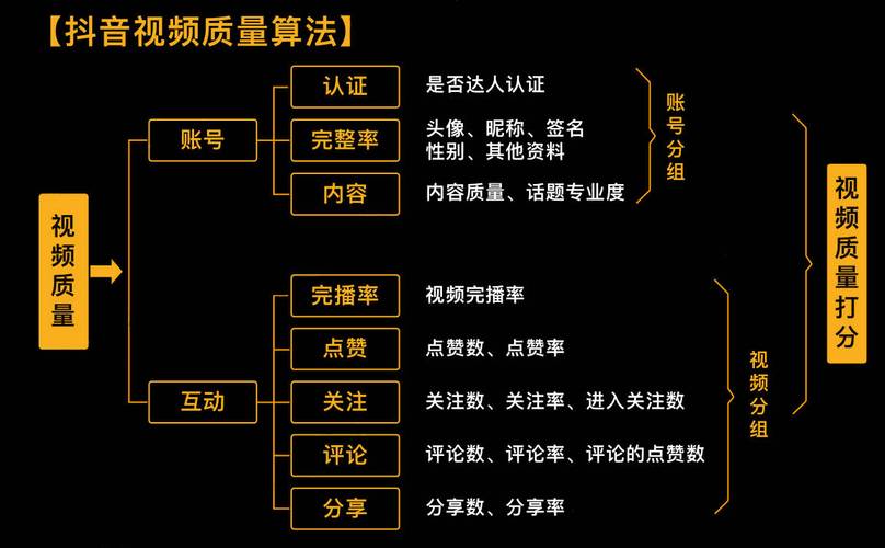 抖音自助平台业务下单真人低价_抖音自助平台业务下单真人低价_抖音自助平台业务下单真人低价