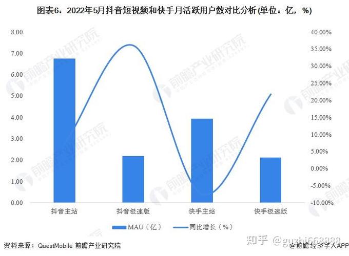 抖音买热度别人能看出来吗_抖音买热度之后会怎样_抖音买热度